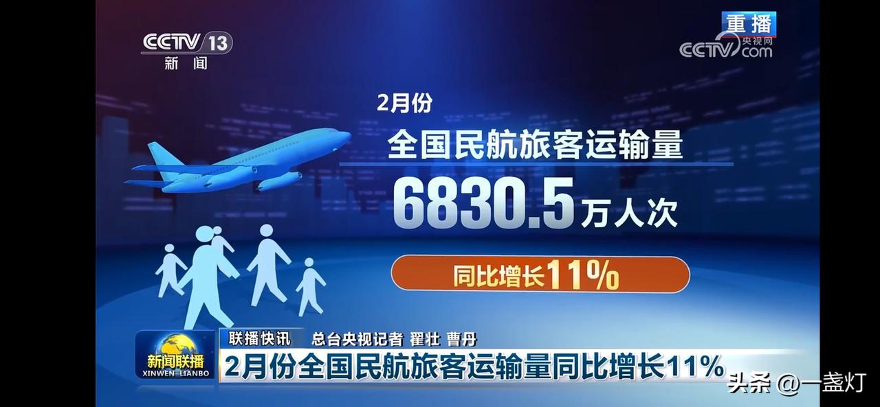 2月民航旅客运输量增长11%，航空出行再迎高峰！
雄安国际空港正式投用