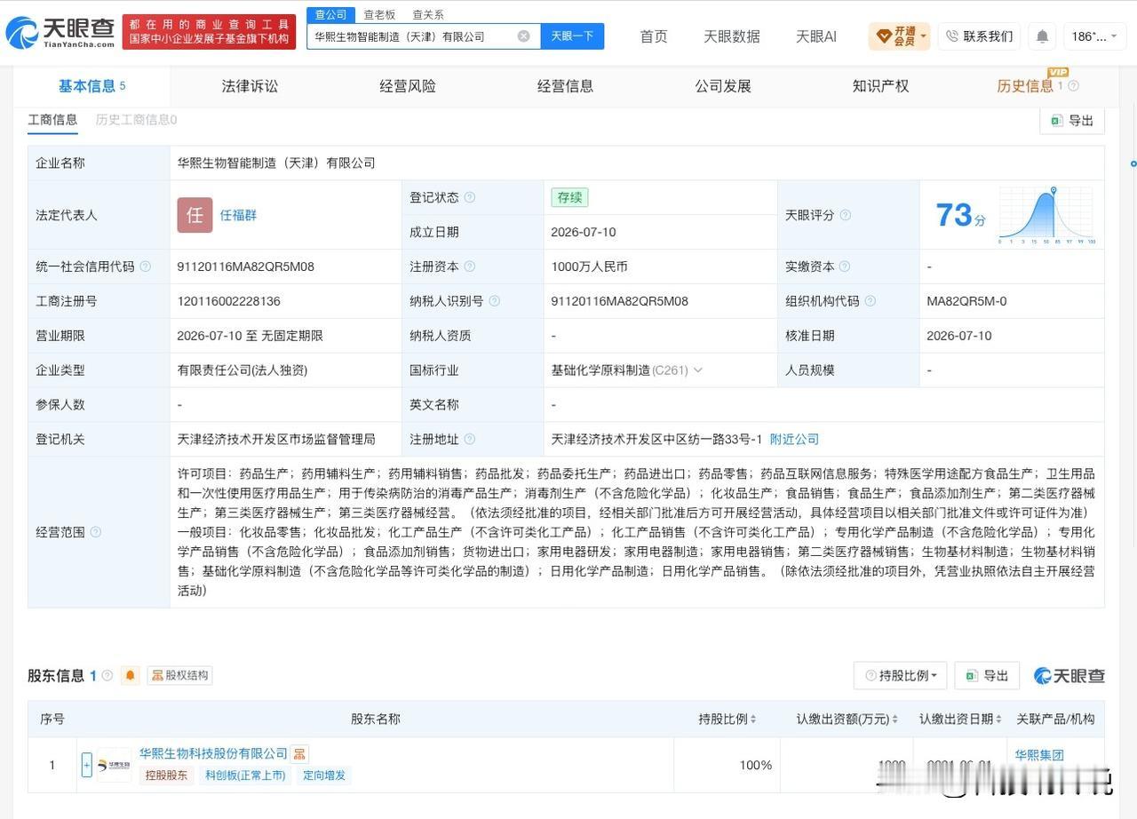 【华熙生物在天津成立智能制造公司 注册资本1000万】
天眼查App显示，近日，