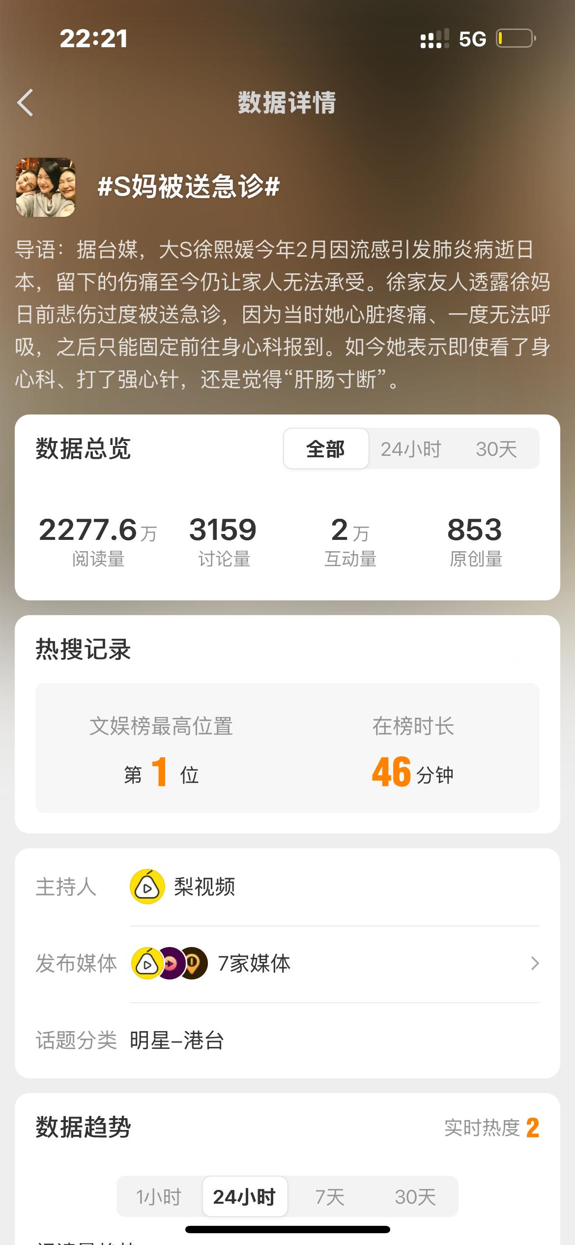 请问一下你们口中的据台媒是哪个台媒？打强心针是May之前自己在脸书上说的 突然又