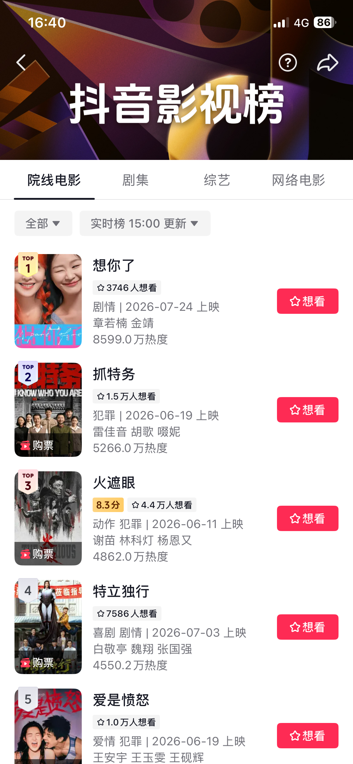 怎么就8500万热度了？ 