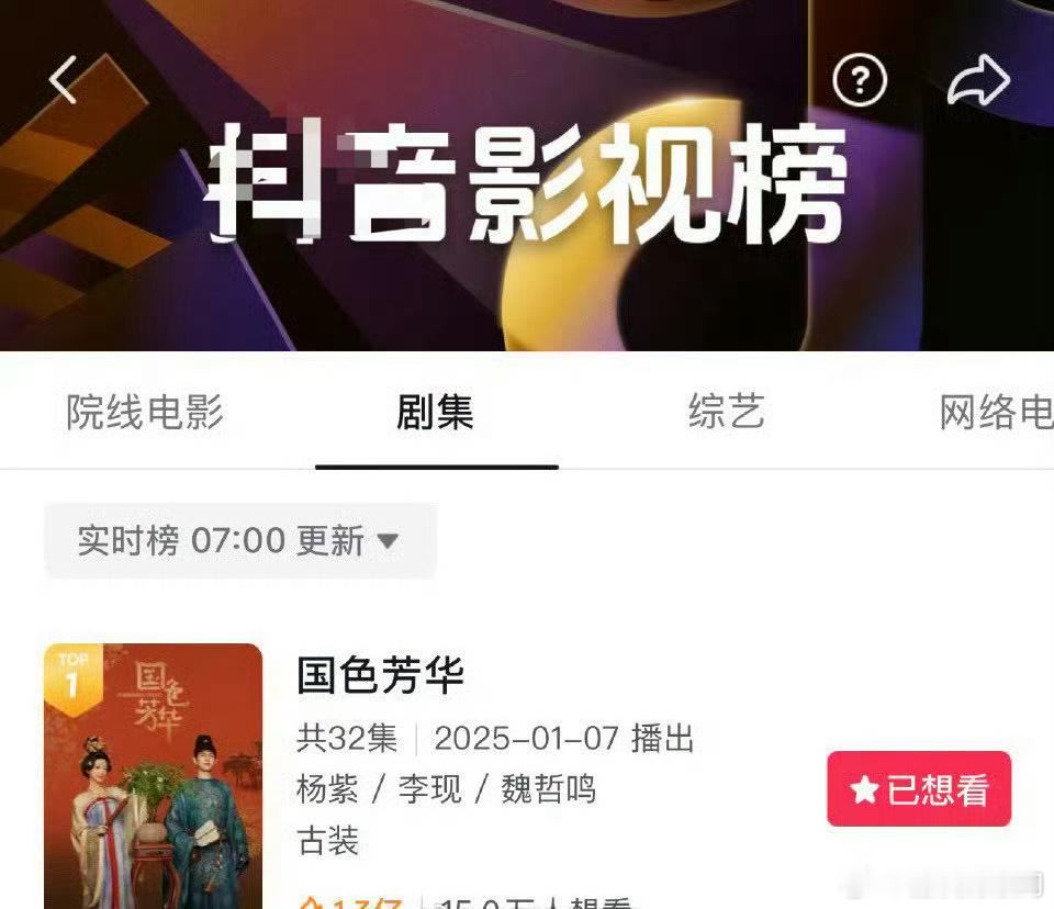 杨紫、李现的《国色芳华》在dy影视排行榜排第一，这就是未播先火吗[思考] 