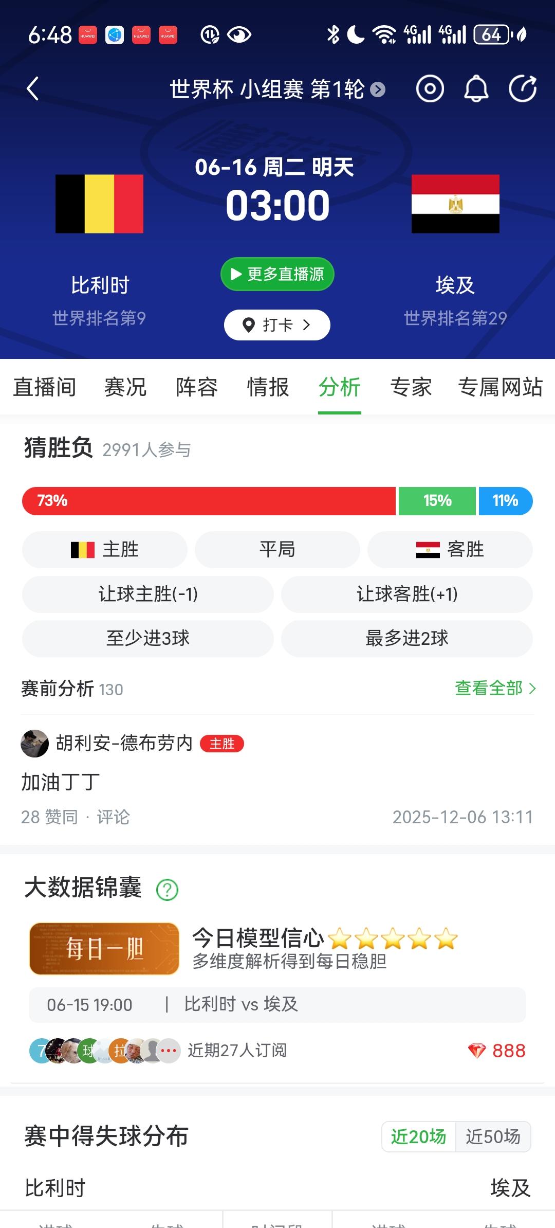 世界杯前瞻：比利时VS埃及 红魔迎战法老军团
预测：比利时赢
比分3比1或2比1