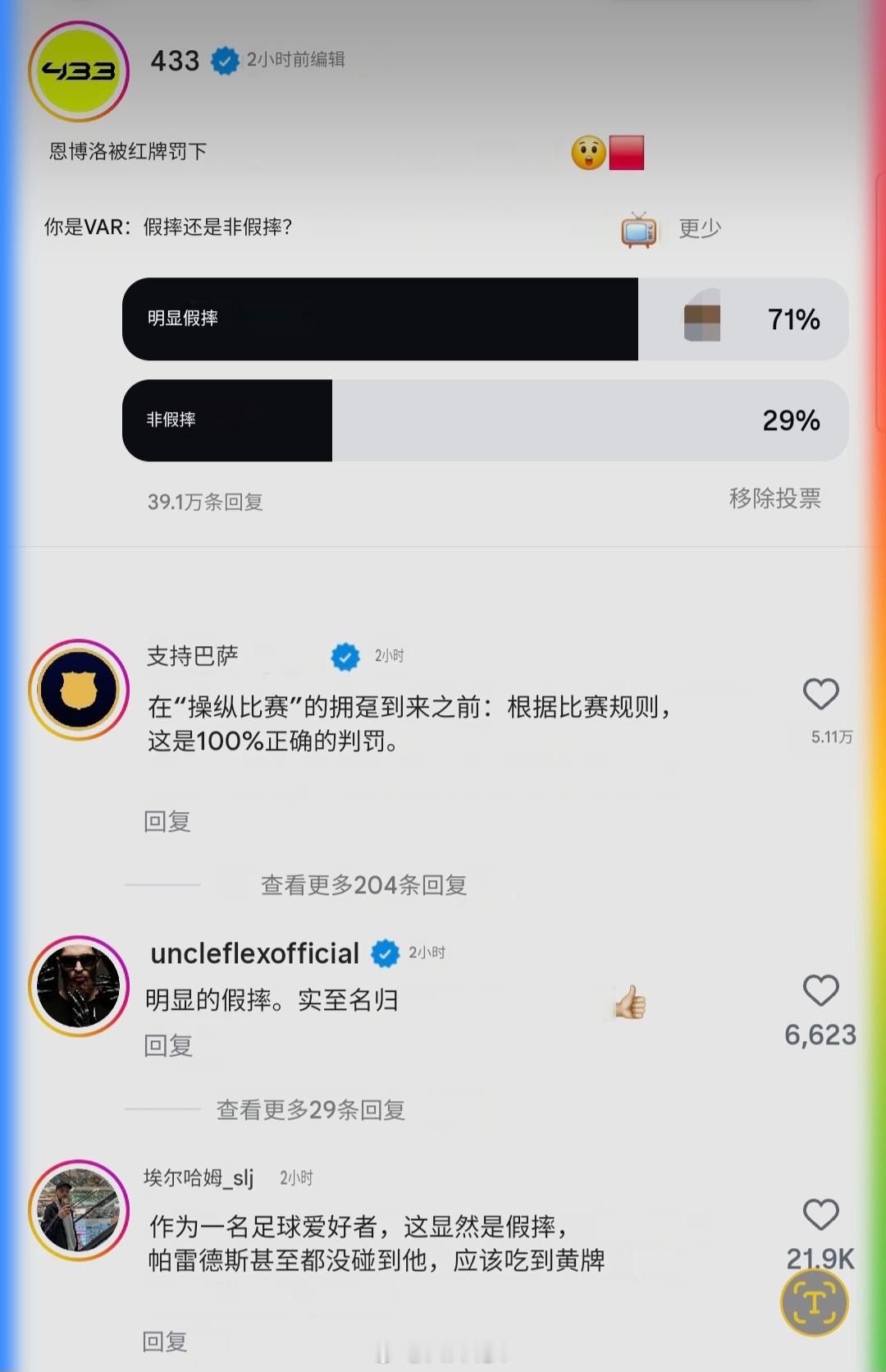 【恩波洛假摔？世界杯现状】433发起投票，39万参与者，71％认为是假摔，29％