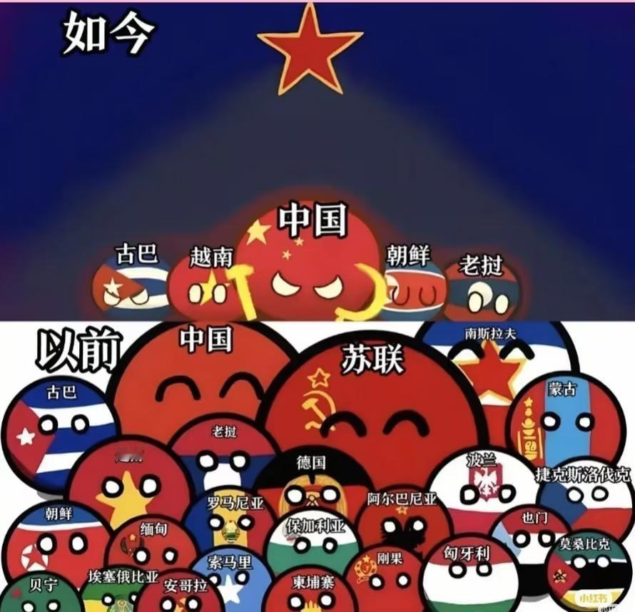 以前的世界是半边红
国家 波兰球圈