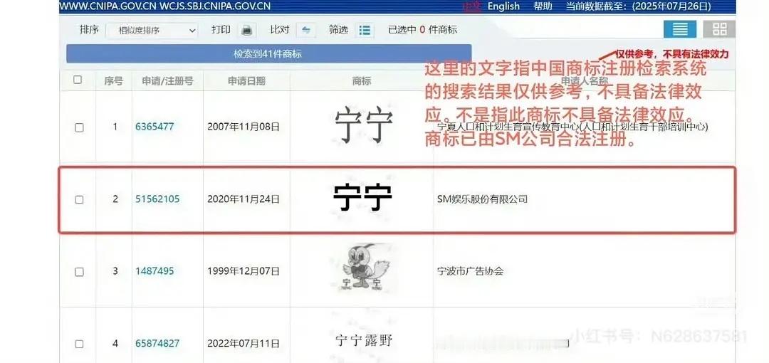 宁宁还注册了商标。。[傻眼] ​​​