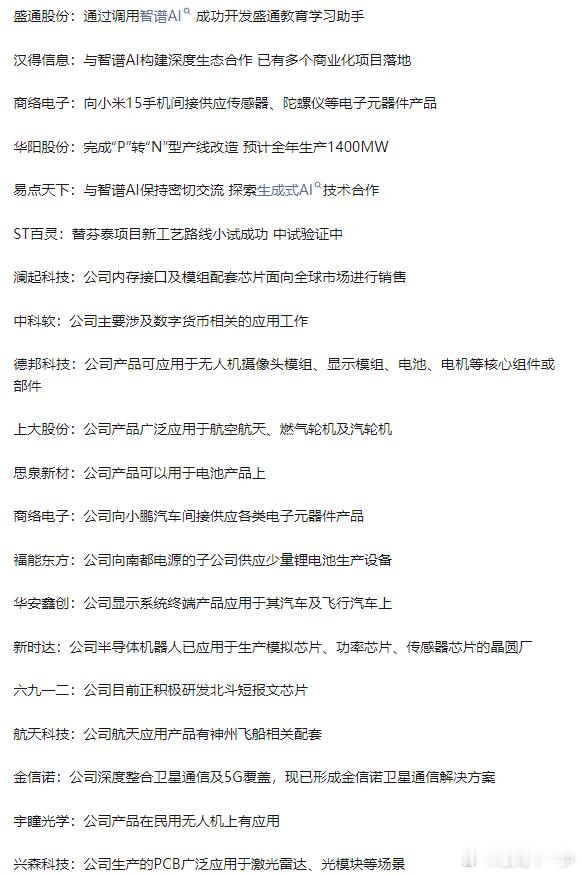 1104沪深两市互动精华 ​​​