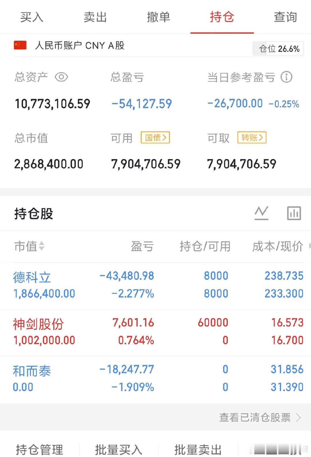 财哥今天把和而泰换到神剑股份 