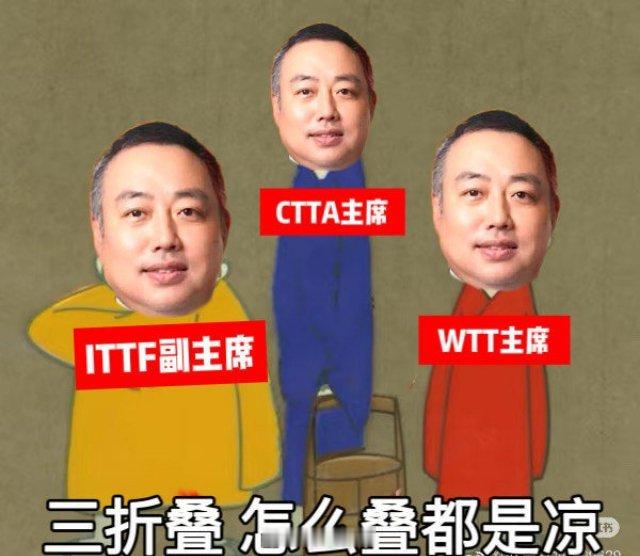 wtt2023年财报至今还查不到  国梁快把财报发出来给人家看看啊 我可以帮你照