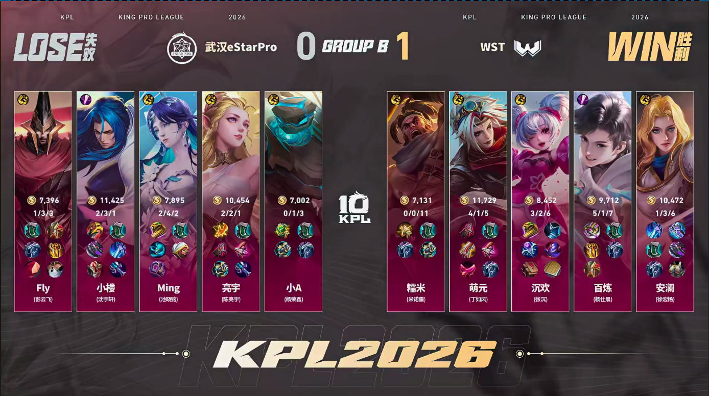 WST对战eStarWST 1:0 eStar糯米苏烈获得本局MVP 