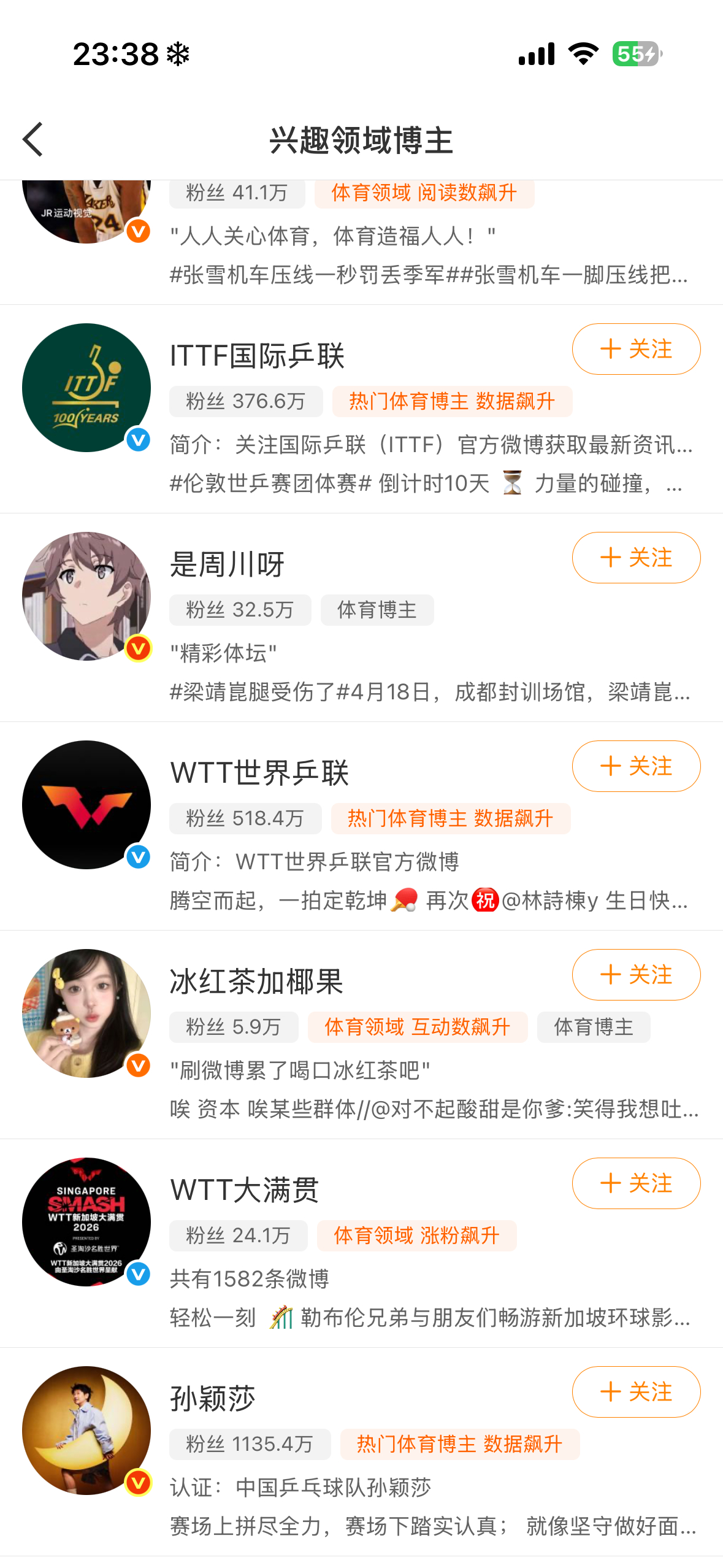 这个群体的恶毒，是没有下限的。关注列表，要素齐全。 