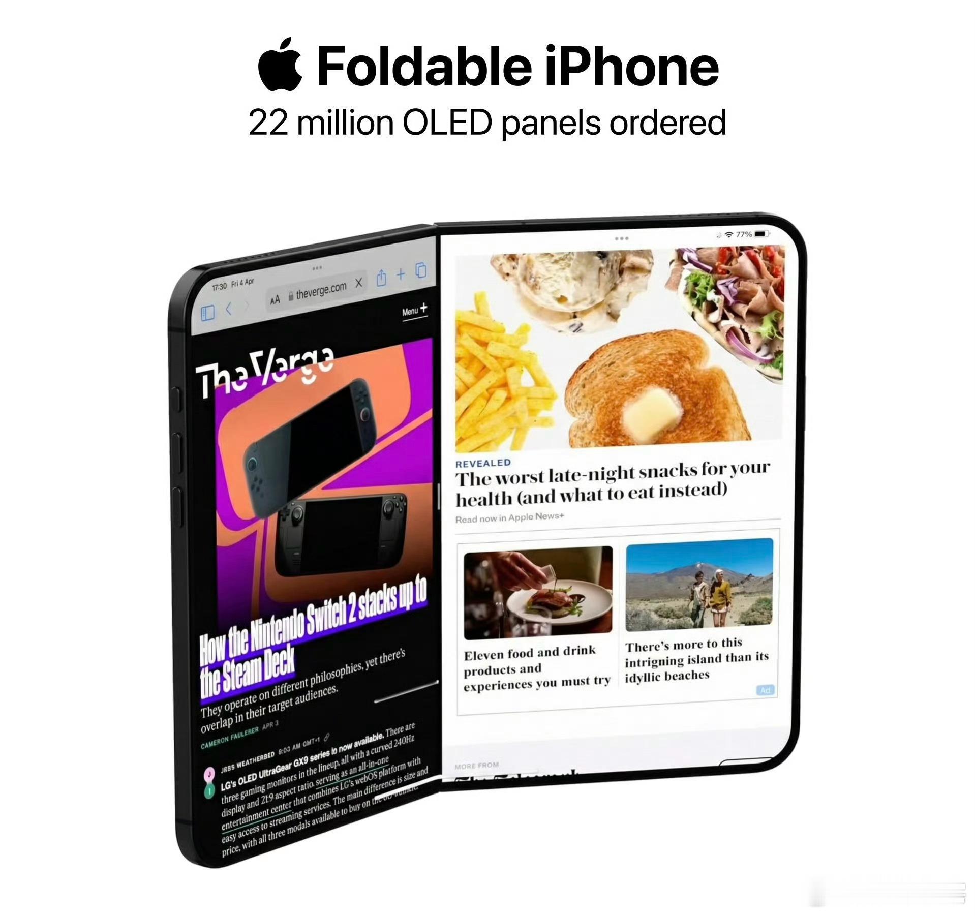 苹果在三星订购 了2200 万块 OLED 面板，估计是明年的折叠屏，这不得卖个