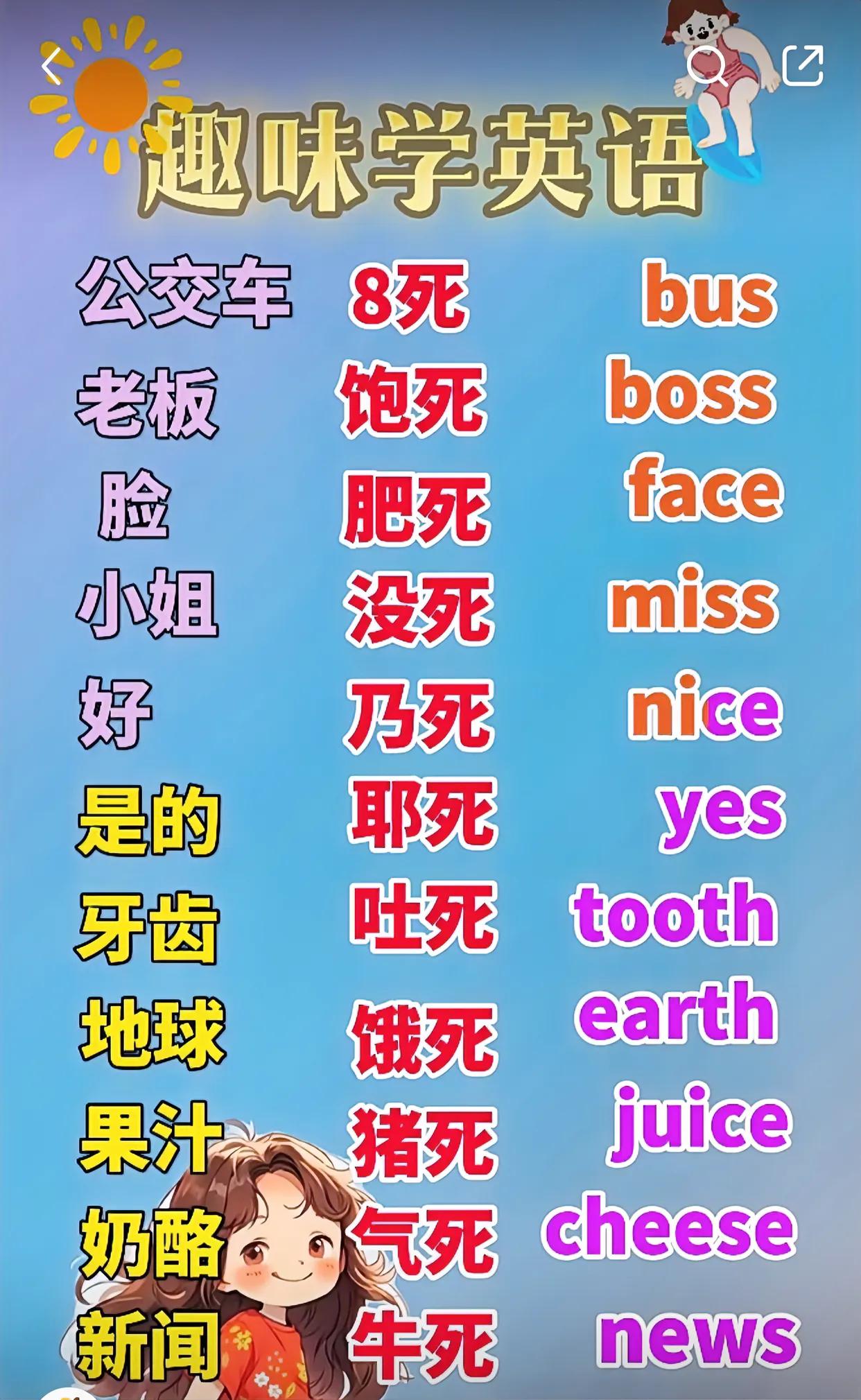 很多人都说，英语不好学，单词特别难记。其实你用点儿心，仔细总结一下，就没有那么难