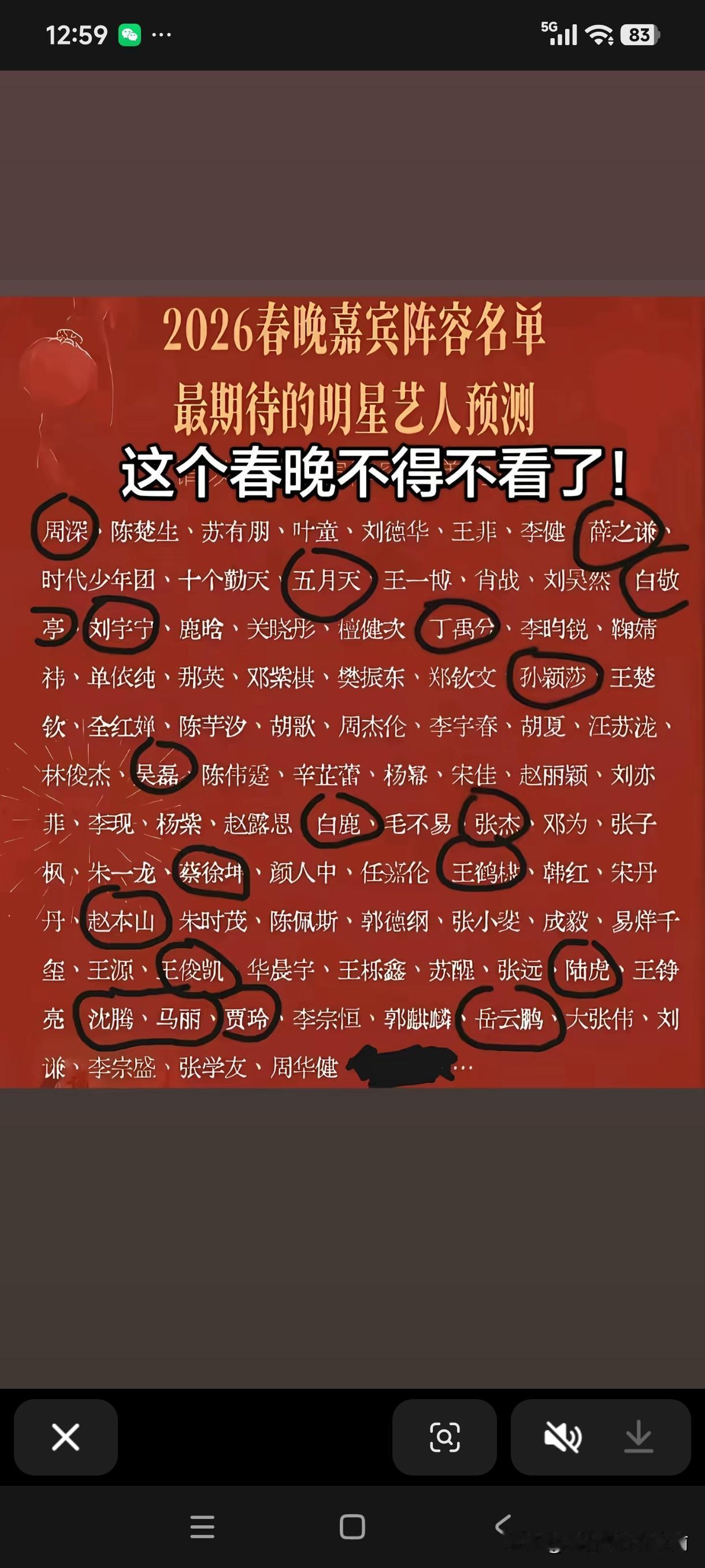 2026春节晚会，下面这些演员，你喜欢让谁上？
历年来，春节晚会演员选择是观众既