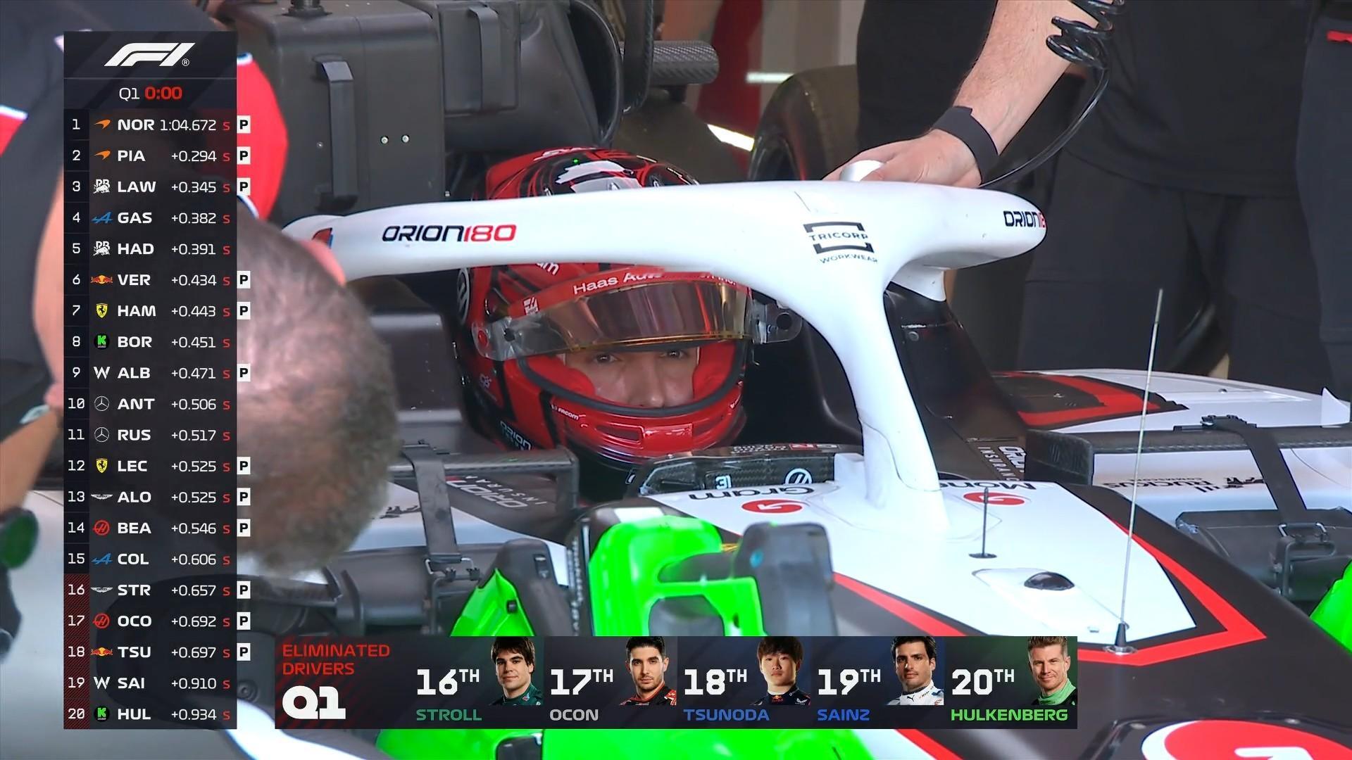 Q1出局的车手F12025F1奥地利大奖赛 ​​​