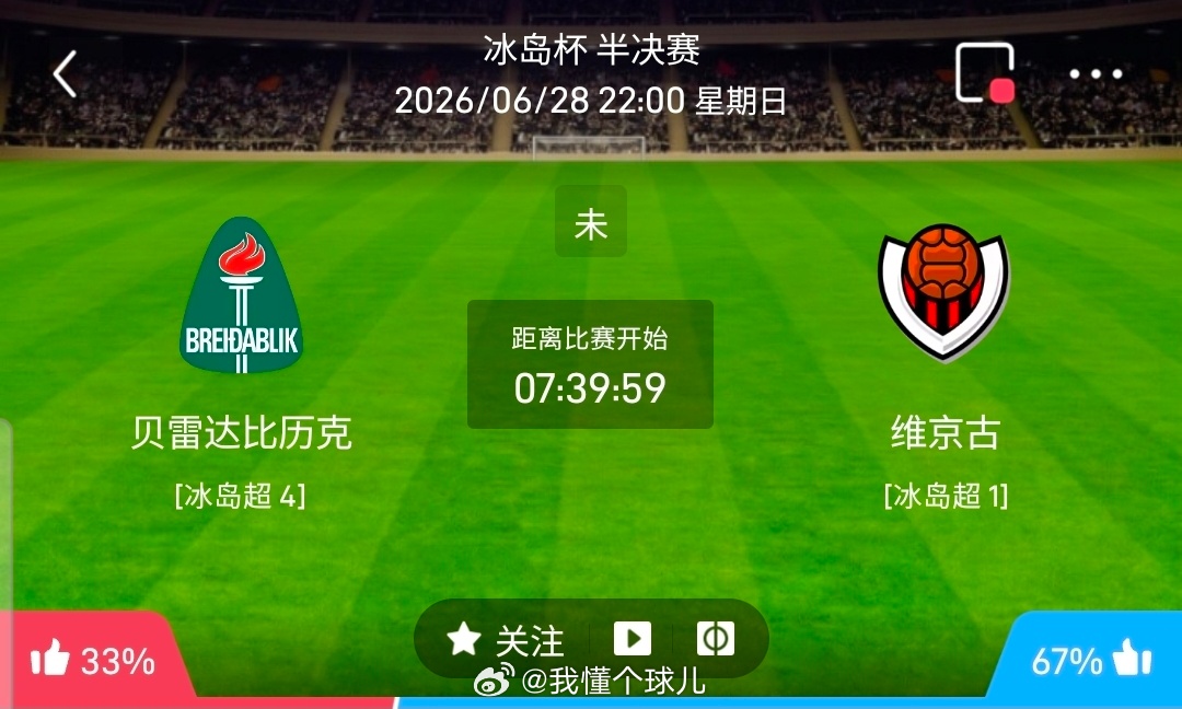【北单】周日52冰岛杯方向：贝雷达比vs维京古尔冰岛杯：贝雷达比VS维京古尔时间