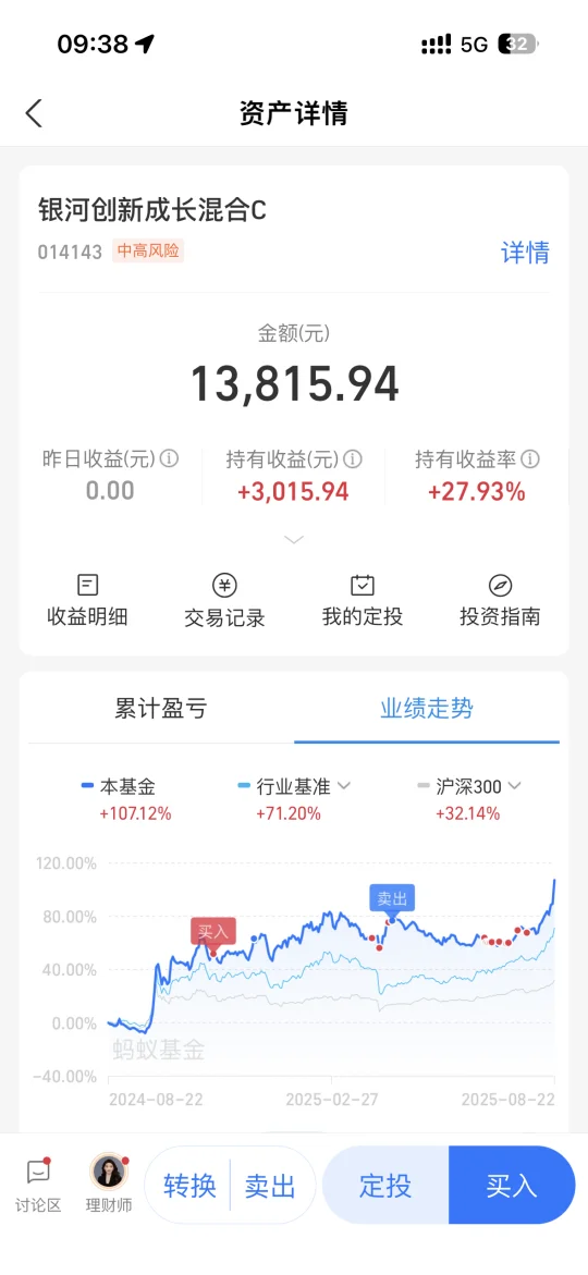 这是什么基