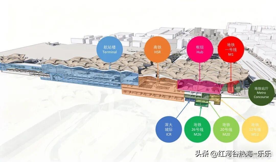 深圳将重建T1航站楼！汇集3城际+4地铁！

近日，深圳机场T1航站楼地块土地整