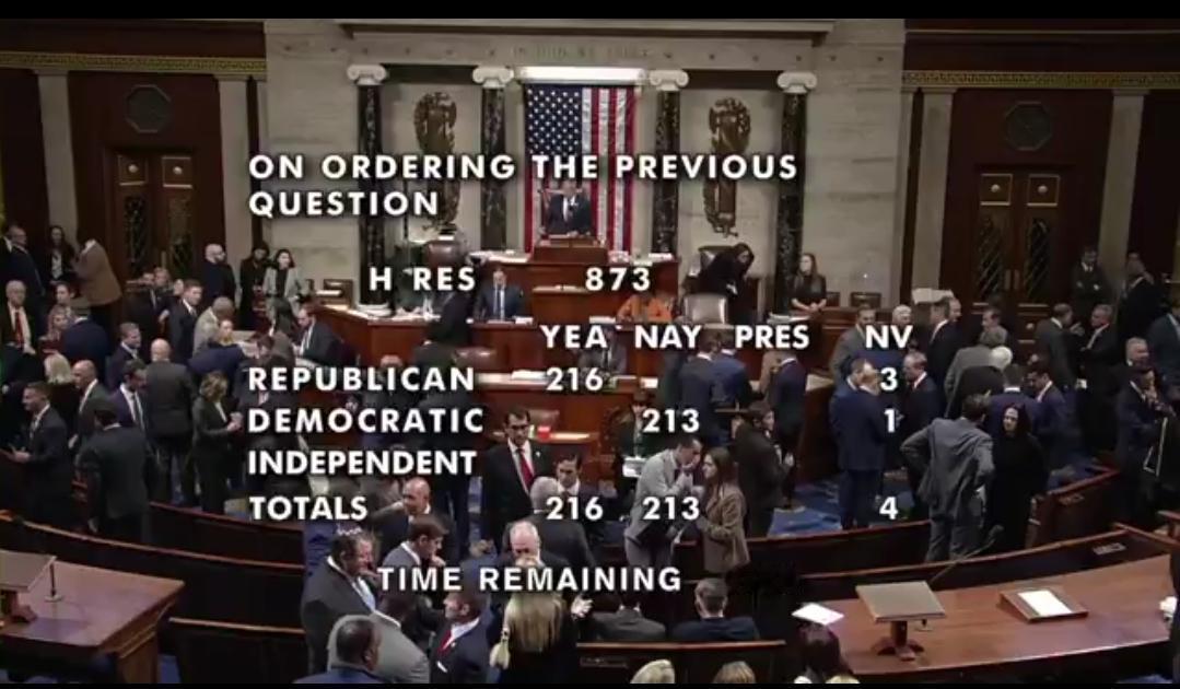 众议院刚刚以216票赞成、
213票反对通过了重新开放政府
的首次投票。