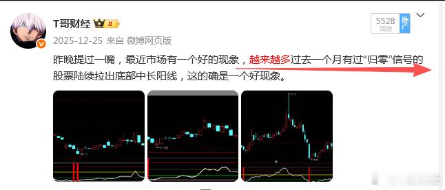 节前我提到，很多归零票开始陆续反弹，这是好现象，今天超跌的医药、医疗也爆了，低位