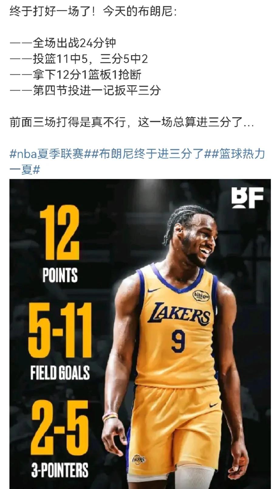 实力一般
不过也确实压力大
会影响心态
天赋肯定是有点
多练没准能打出来
运球还