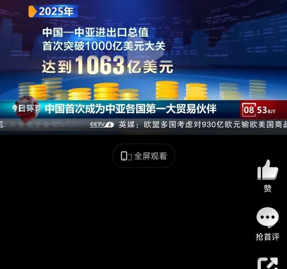 【中国首次成为中亚各国第一大贸易伙伴】里程碑时刻！中国首成中亚各国第一大贸易伙伴