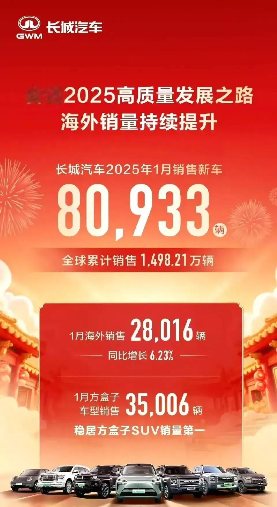 为什么说长城、奇瑞、吉利、比亚迪是国产汽车四大品牌，因为这几个企业都是创始人掌管