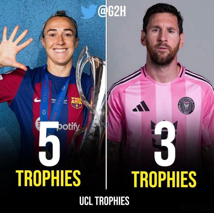 疯狂数据：露西·布朗泽现在赢得的欧冠奖杯比梅西还多。😳梅西c罗