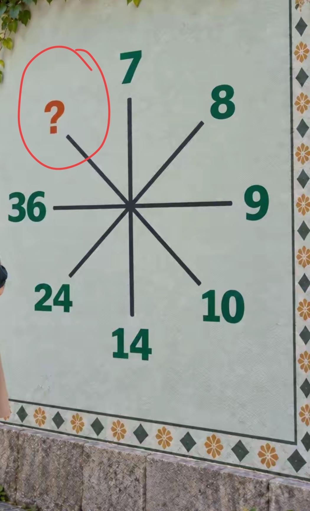 这个钟表上缺少了数字，这里边儿应该填哪个数字呢？有人会做到这道题吗？动一下脑筋。