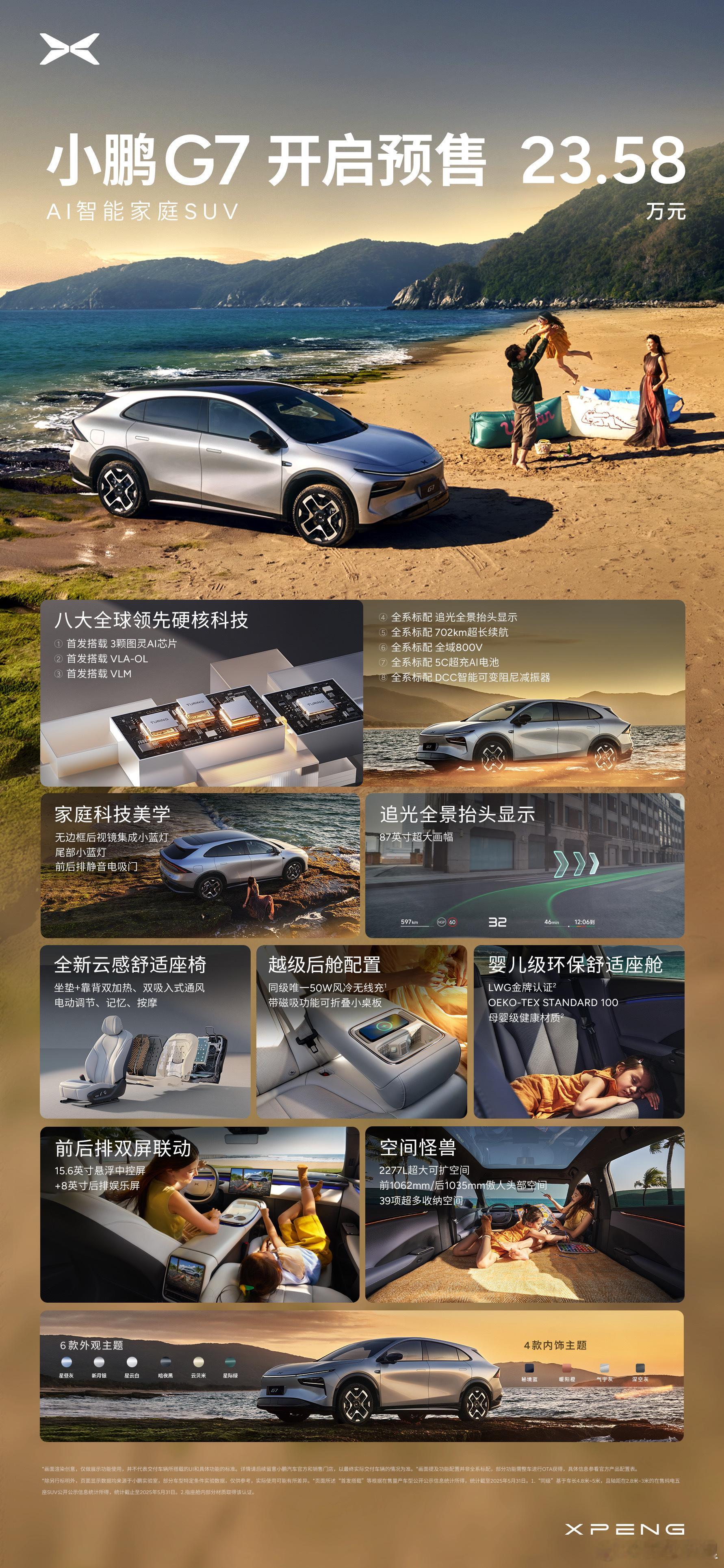 小鹏G7：ULTRA 还是 MAX？尽管我是一个MAX车主，但是在今天，我还是要