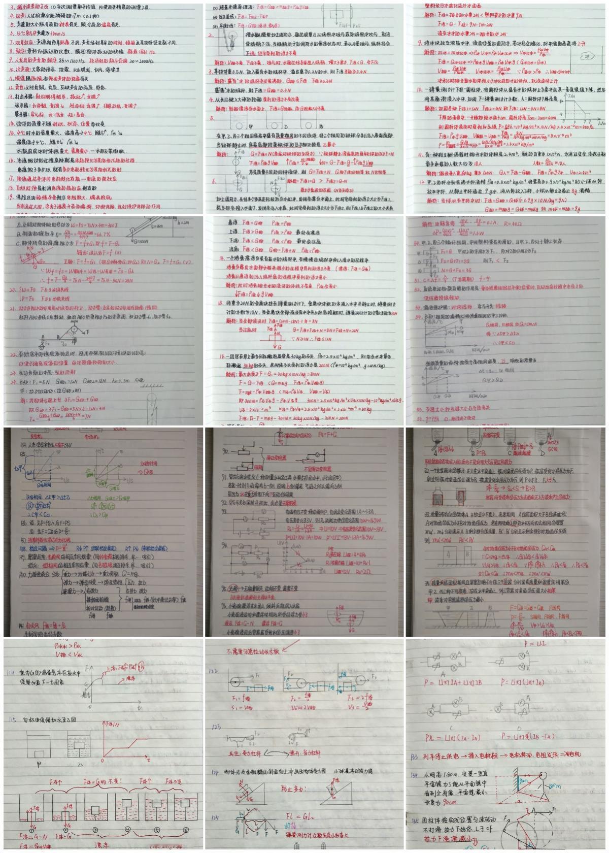 研究这些学霸们的错题集，在短期内快速提高物理成绩！
非常实用，囊括了几乎全部初中