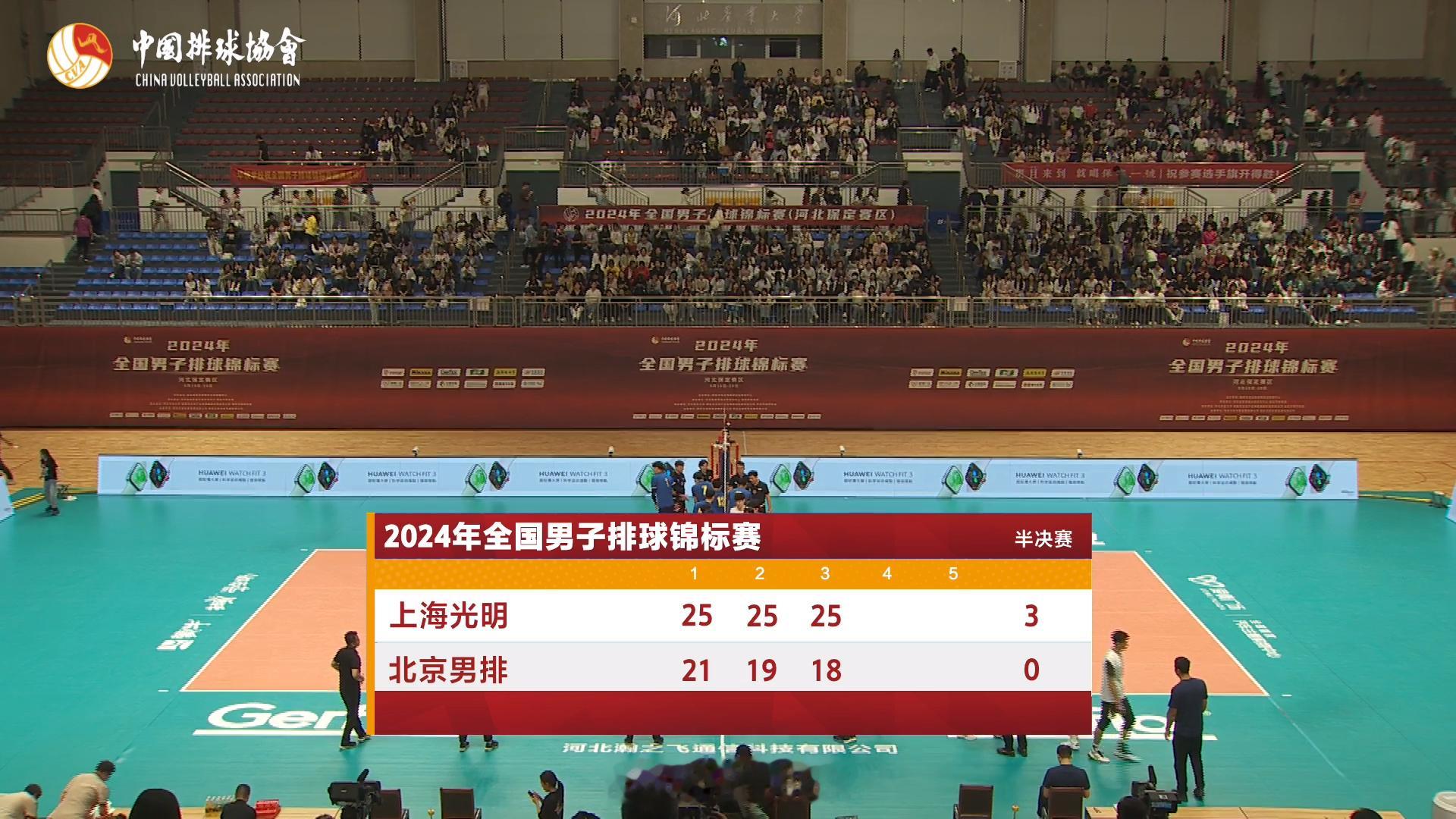 #2024男排全锦赛# 半决赛第二场，上海光明以3-0完胜北京男排，与河北保定沃