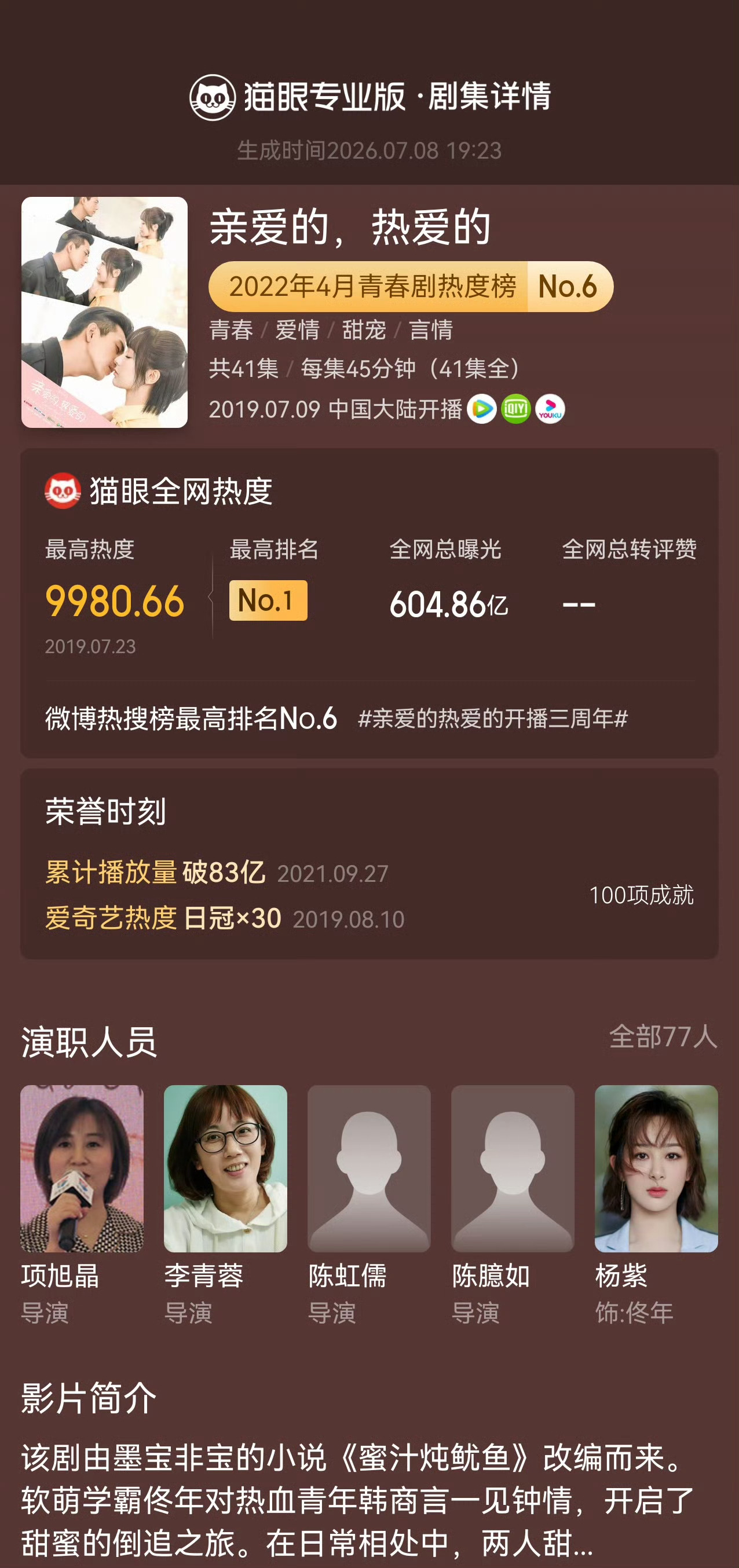 亲爱的热爱的牛🔥 ​​​