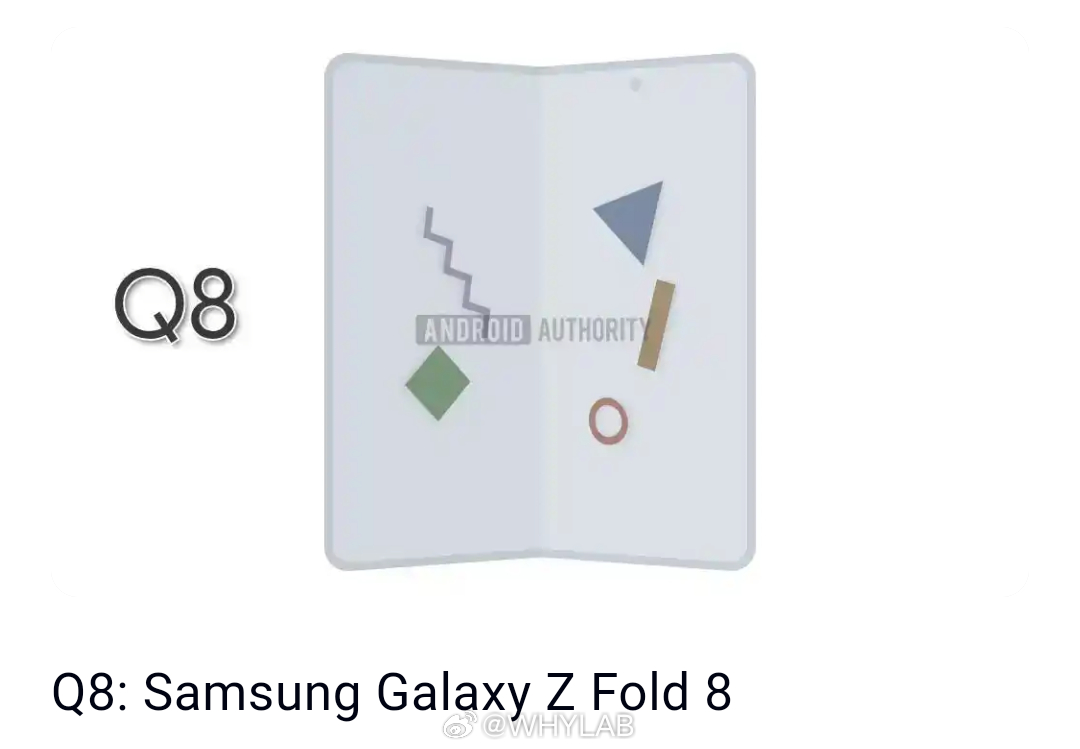 疑似三星 Galaxy Z Fold8 卫星通信版通过国家质量 3C 认证，型号
