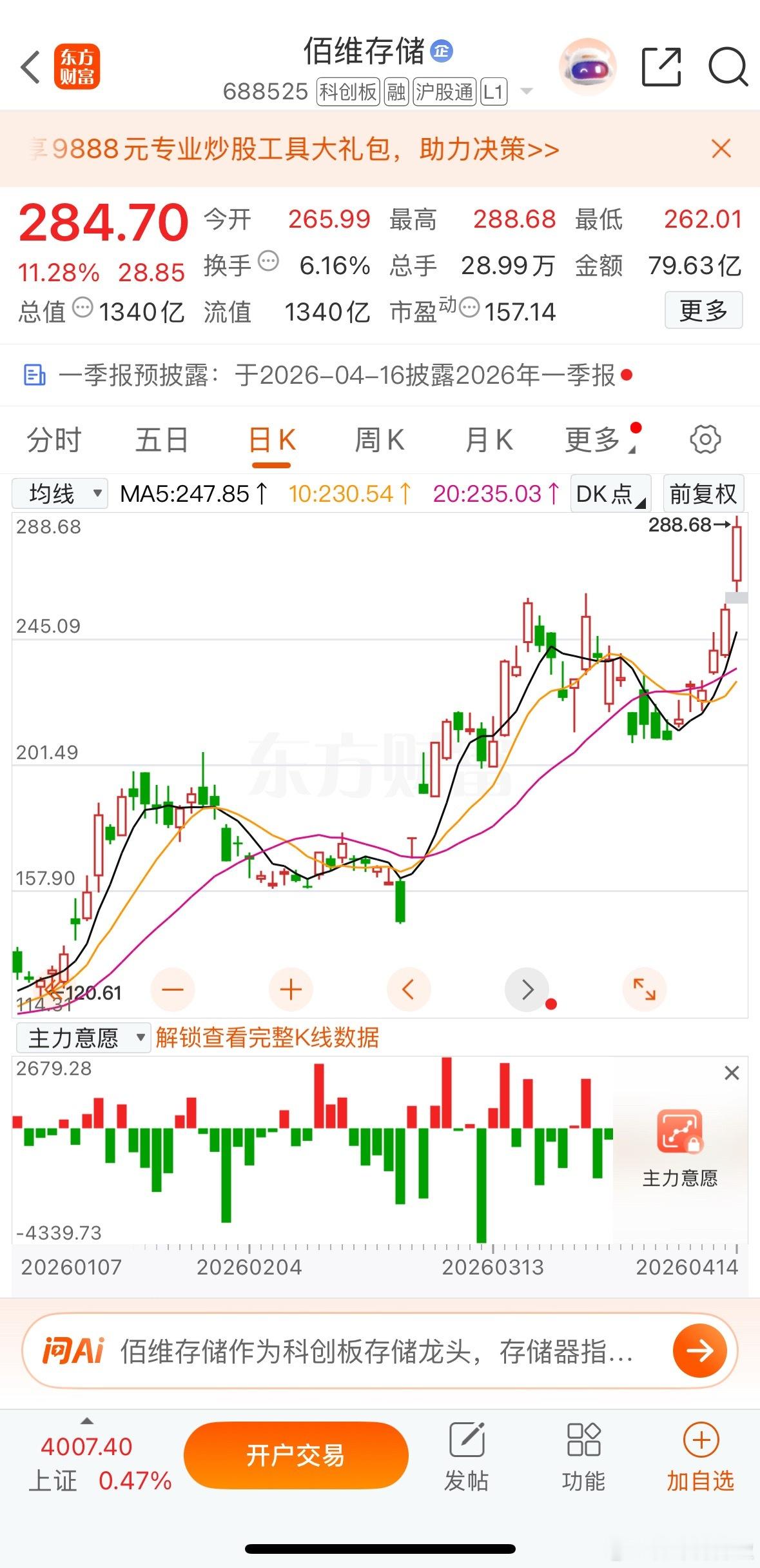 震荡行情只有躺对板块选对个股才有赚钱的可能，不管是芳华提醒V+专属会员的$佰维存