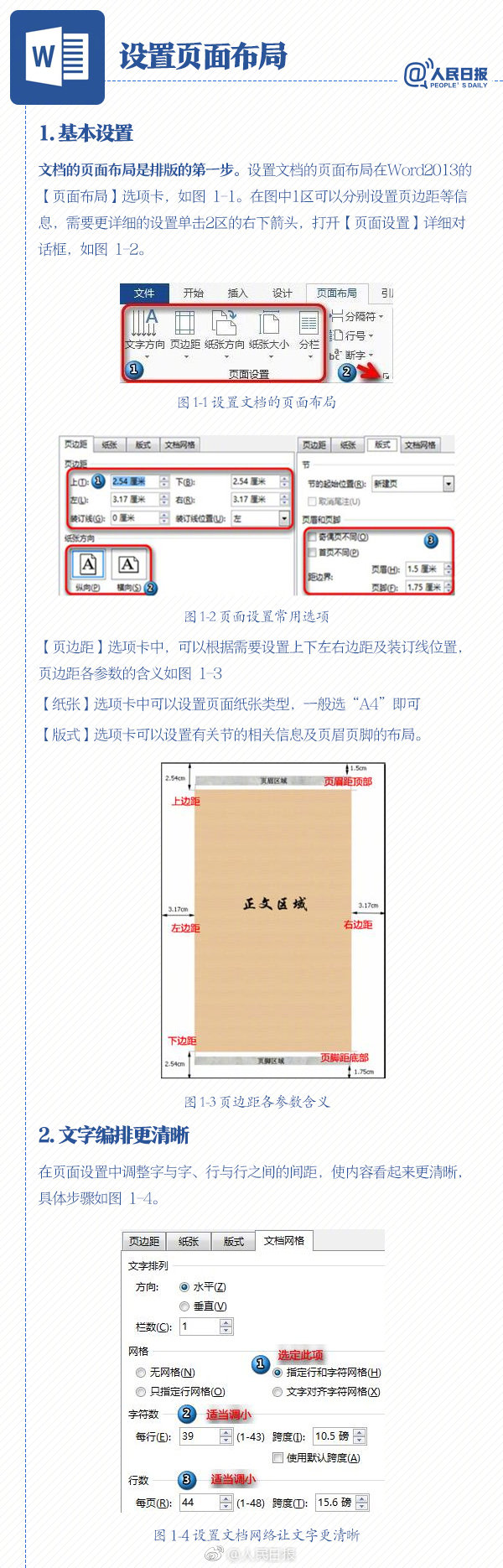 【知识干货】9图教你一次性解决Word排版问题（via人民日报） ​​​