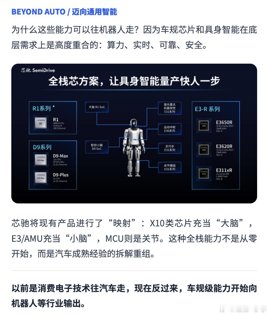 2026北京车展 ，芯驰科技以汽车芯片为核心，推动车规级能力跨域落地。依托千万级