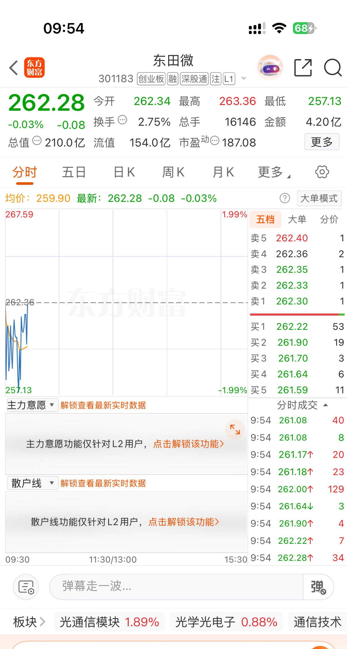 姐的名单只剩你还小亏损一点，加加油，给我顶上