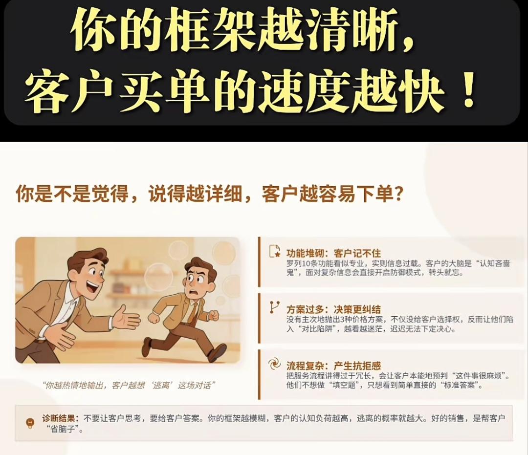 先还魂，再生猛。
活下去就是胜利，
央国企数科公司"挂靠式产品合作"，
是个很好
