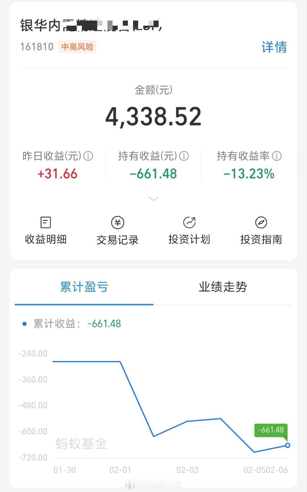 白银疯涨10% 那我是不是回本有望了，高点买的白银基金，亏麻了。-13％的收益率