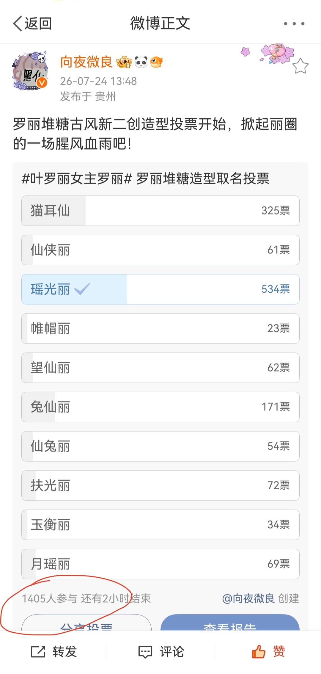 无节日！！无活动！！纯粉玩参与人数也能破1400多（活人多就是好哇）至于为什么帖