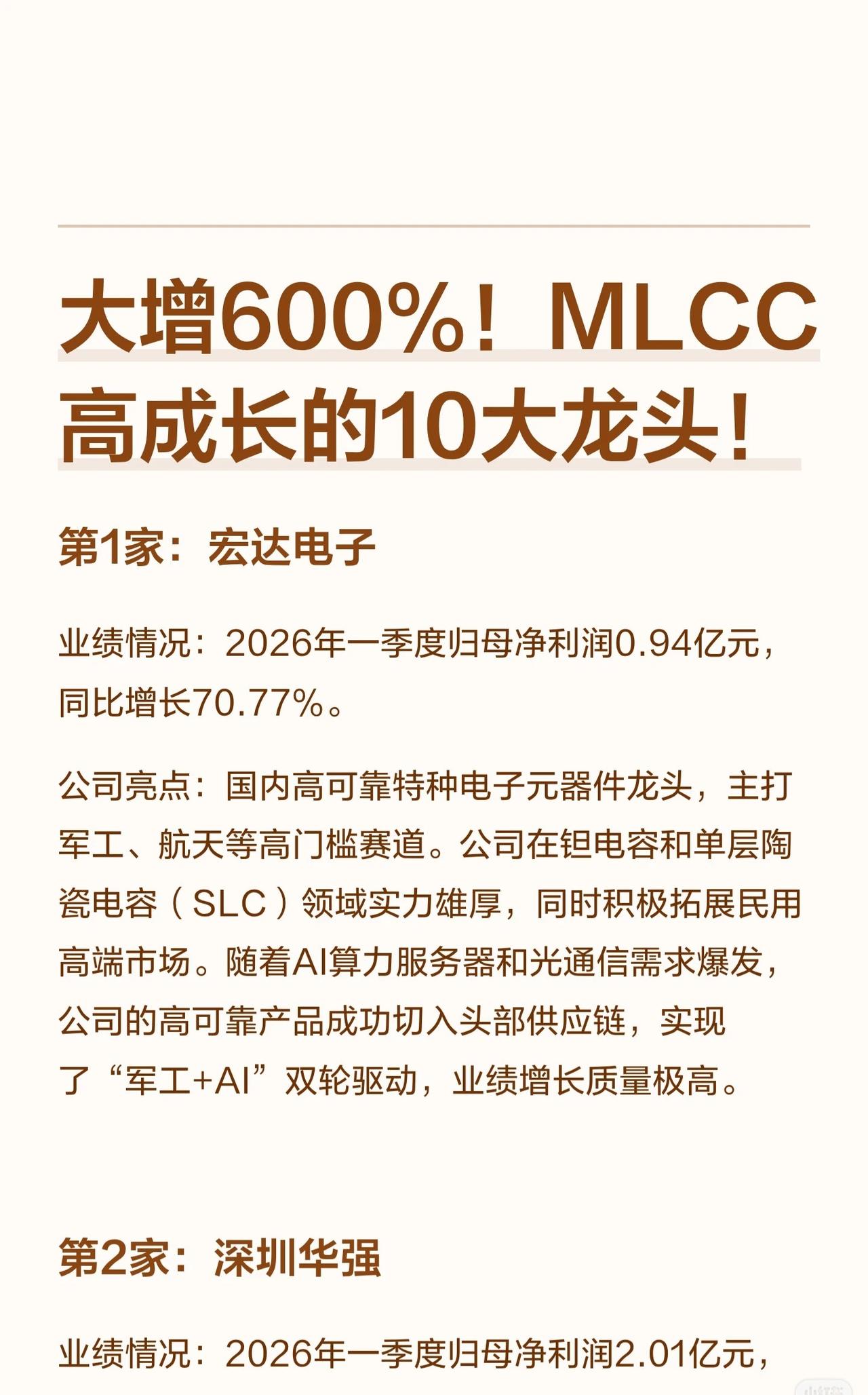 🔥【MLCC赛道大爆发！10大龙头业绩暴增，最高狂飙600%！】🔥

AI算