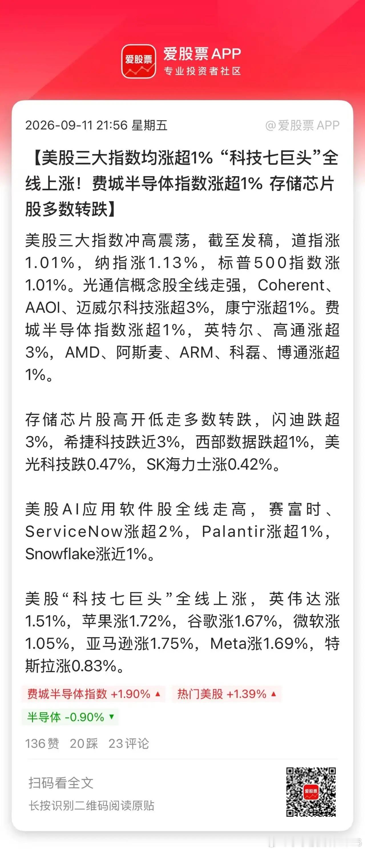 美股预期管理能力太强，加息涨，降息涨，靴子落地也涨...！就像一个渣男骗妹子一样