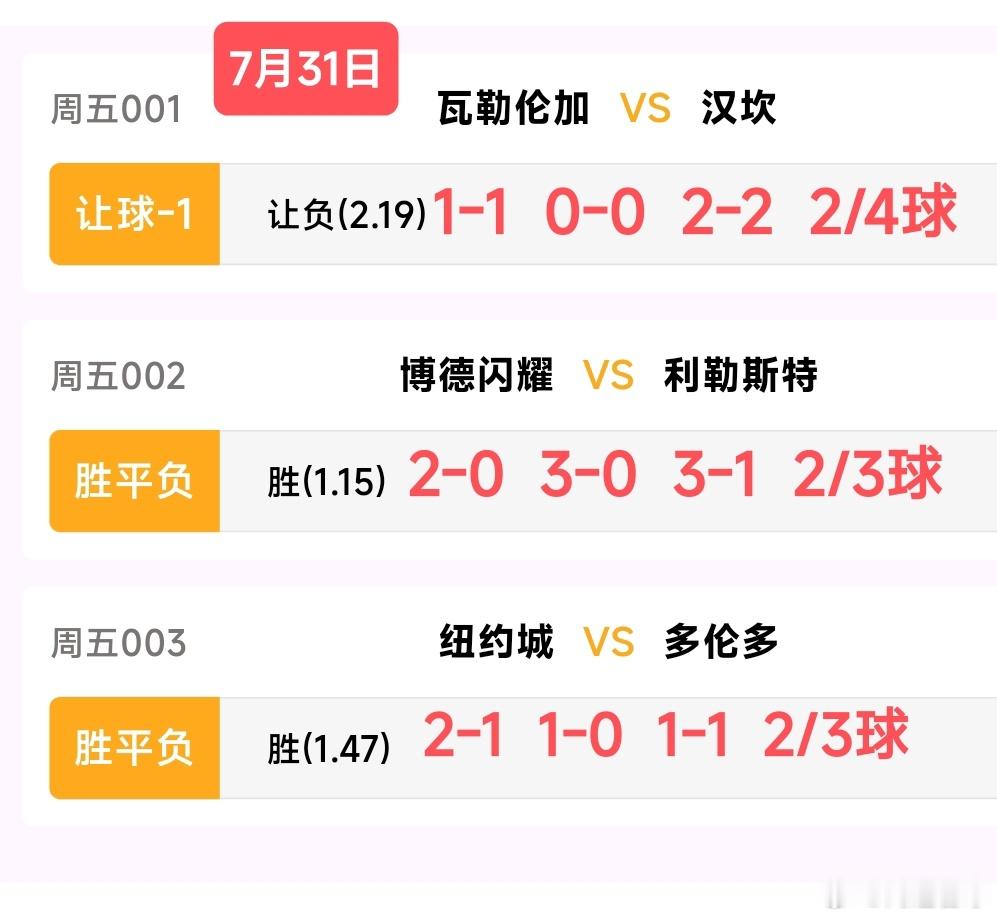 阳光与你都是温暖且美好的，祝你幸福快乐挪超:瓦勒伦加vs汉坎，博德闪耀vs利勒斯