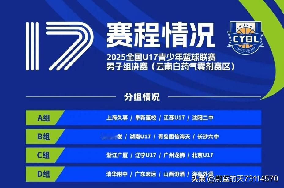 [玫瑰][玫瑰]2025年全国U17篮球联赛第一阶段预赛44支队16强产生后，第