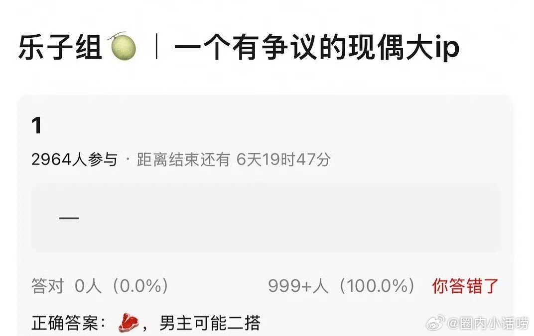 🥩真的拿下了这么大的IP ？那可真是打了个漂亮翻身仗 