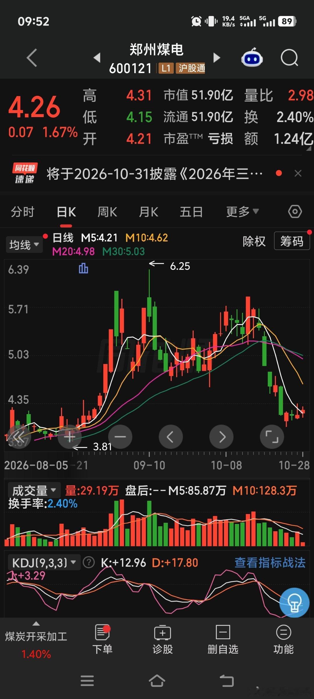 郑州煤电 ​​​