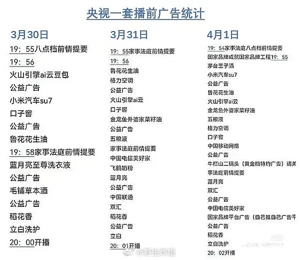 龚俊招商能力恐怖如斯，央一黄金档《家事法庭》不停加广为了播广告，电视剧开播也越来