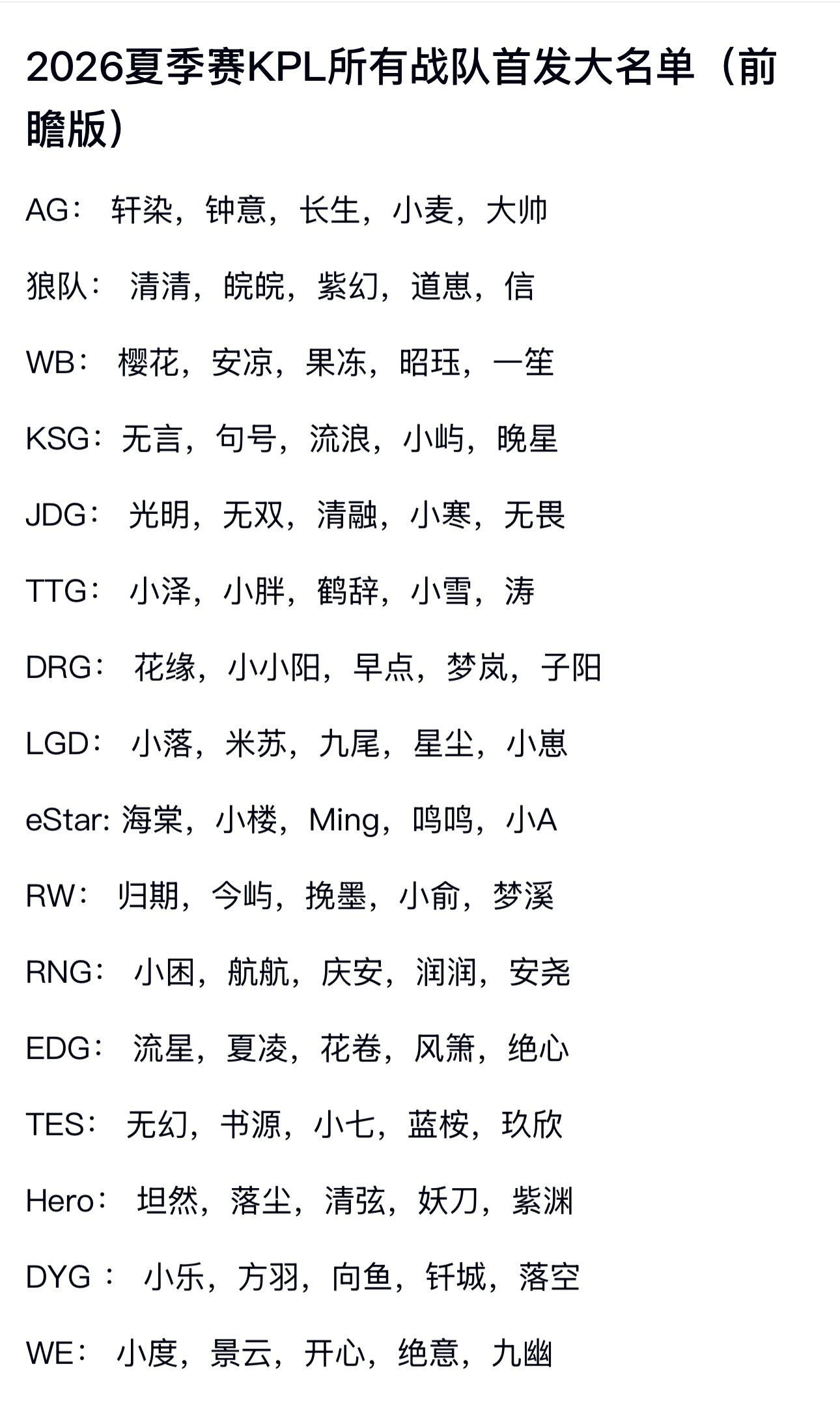 kpl k吧吃瓜 2026夏季赛KPL所有战队首发大名单（前瞻版） 