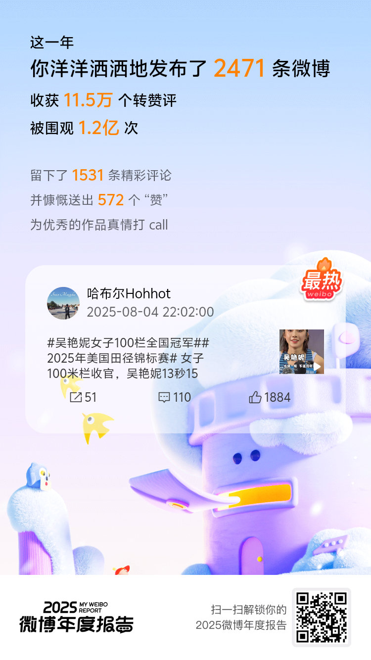 2025我的V影响力力持续在线，365天均在发博，2471条内容：金V成就闪耀1