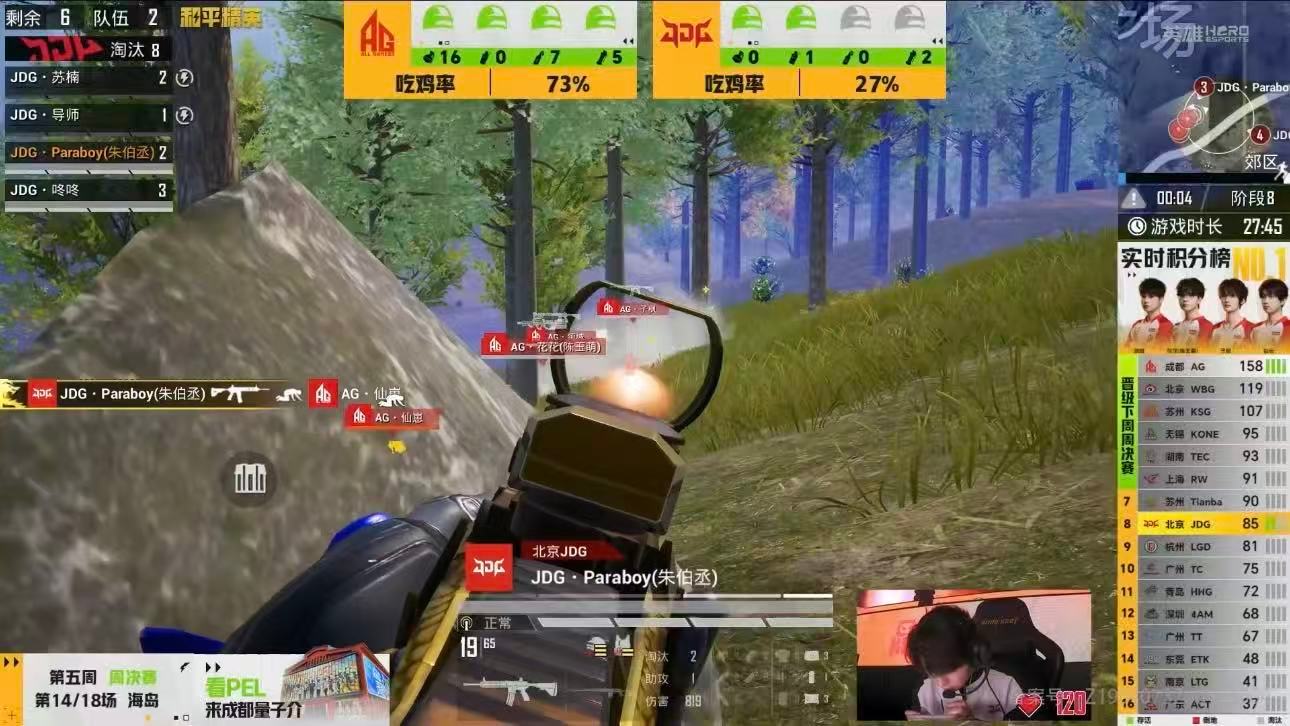 JDG绝境吃鸡JDG咚咚单局MVP 绝境之中敢打敢拼，JDG顶住压力成功吃鸡，咚